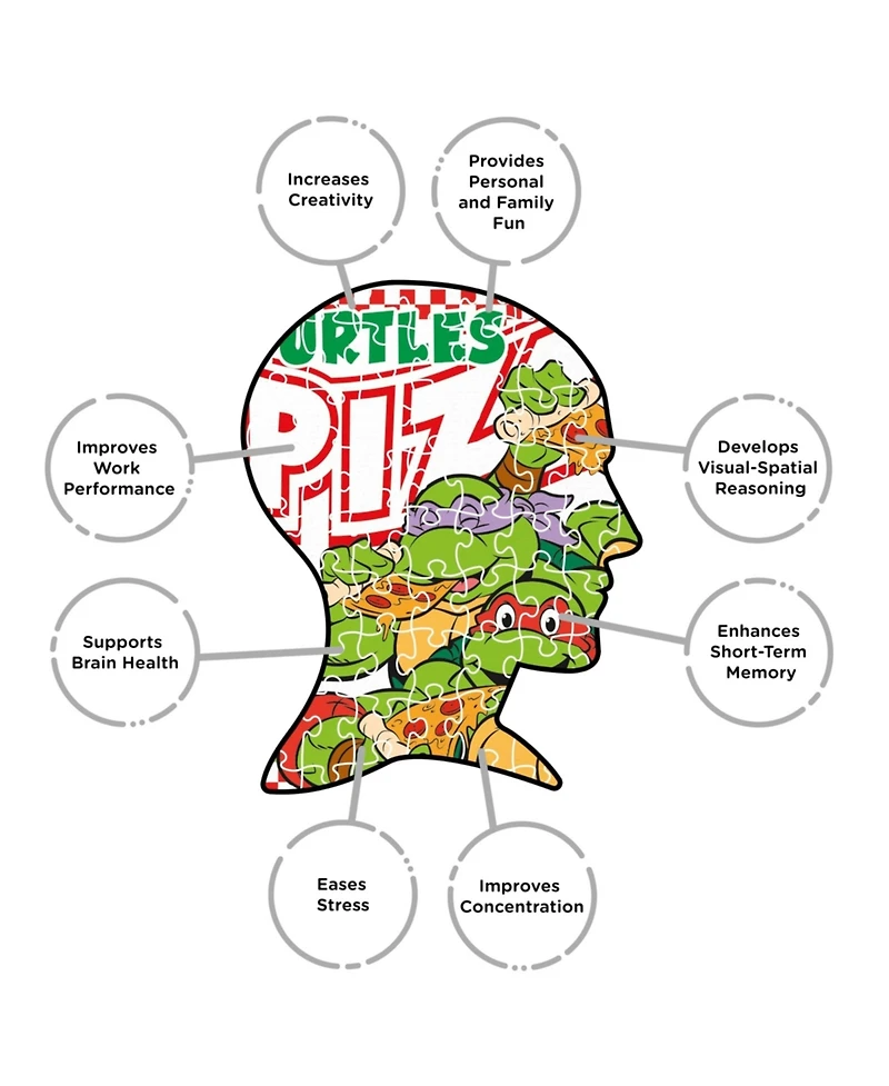 Nmr Distribution Teenage Mutant Ninja Turtles Pizza 500 Piece Jigsaw Puzzle