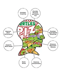 Nmr Distribution Teenage Mutant Ninja Turtles Pizza 500 Piece Jigsaw Puzzle