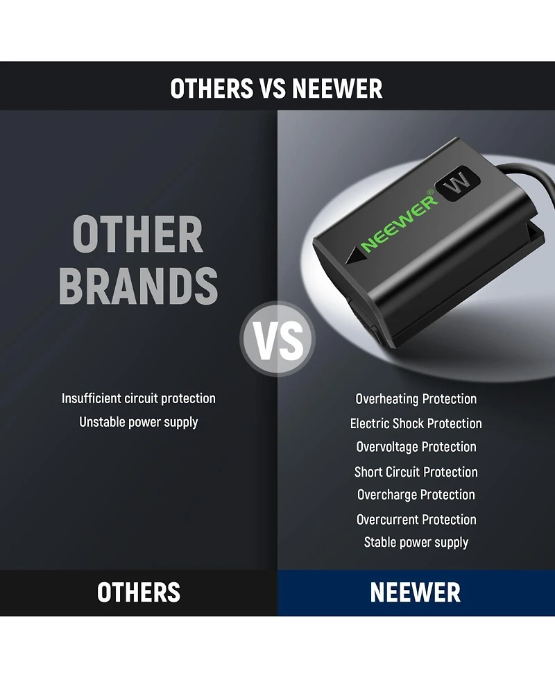 Neewer Vp-FW50 Camera Mounting Accessory for select Sony Np-f-series devices