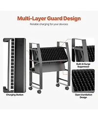 Bestcore 16 Surge-Protected 16-Device Mobile Charging Cart for Laptops, Tablets & Notebooks up to 15.6"