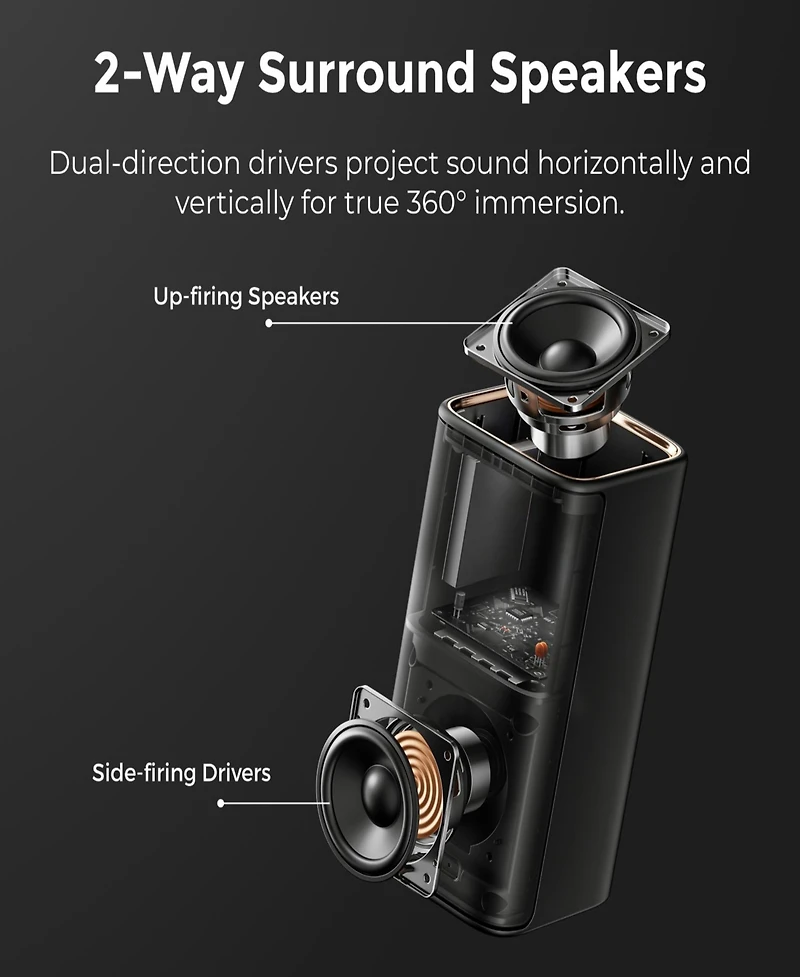 Ultimea Skywave X60 7.1.4 Channel Dolby Atmos Soundbar