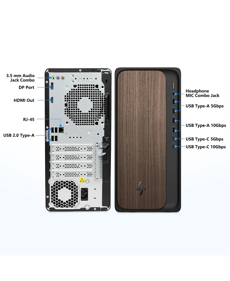 Hp OmniDesk Intel Core Ultra 5 225, 64GB DDR5, 1TB Ssd, Windows 11 Home with Keyboard and Mouse