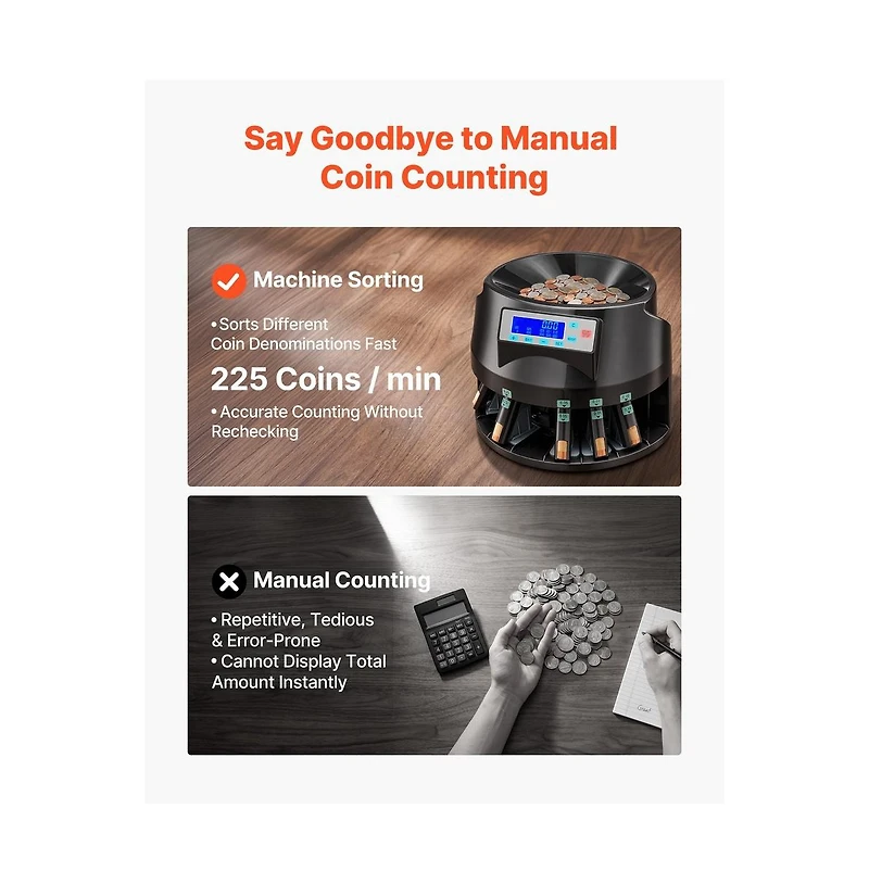 Bestcore Five Denominations 225 Coins Per Minute Coin Counter Machine with Lcd Display