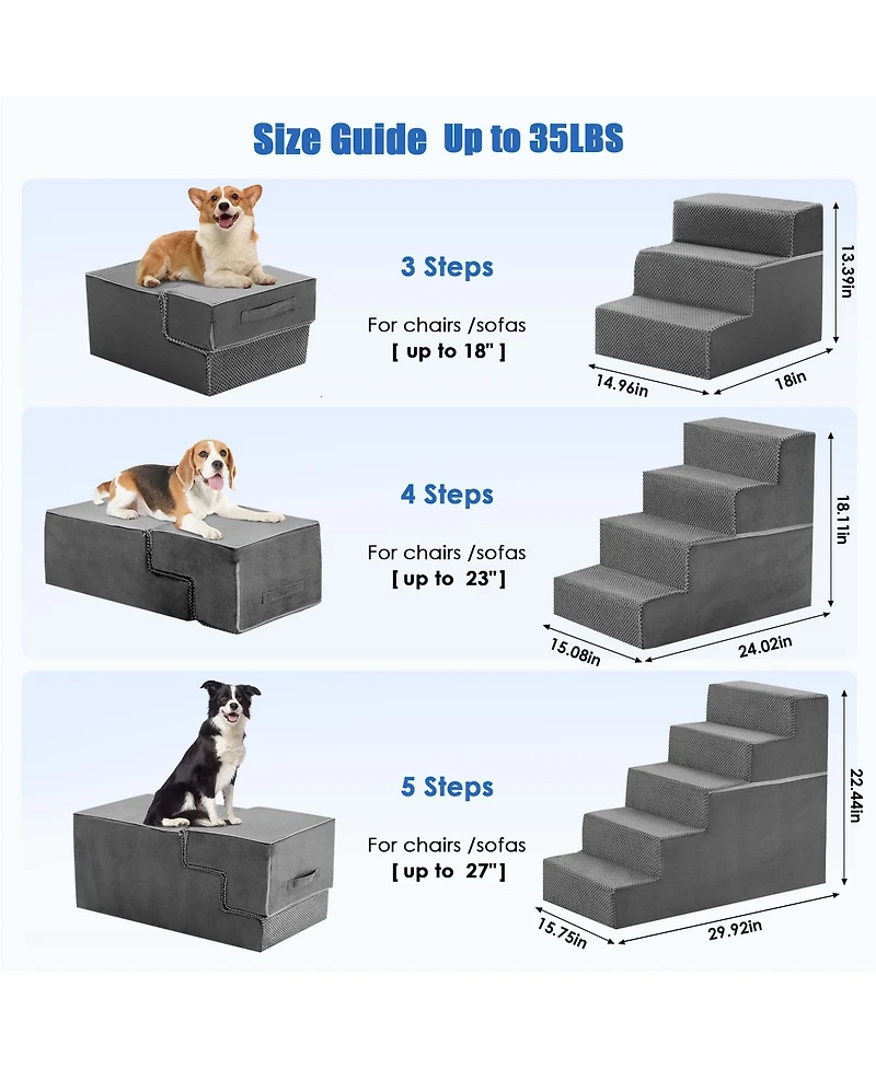 Zeny Staircase ramps designed for small dogs and cats, high-density foam curved pet steps, dog steps