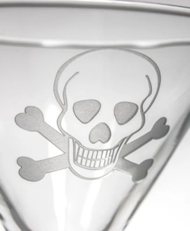 Rolf Glass Skull Cross Bones Collection