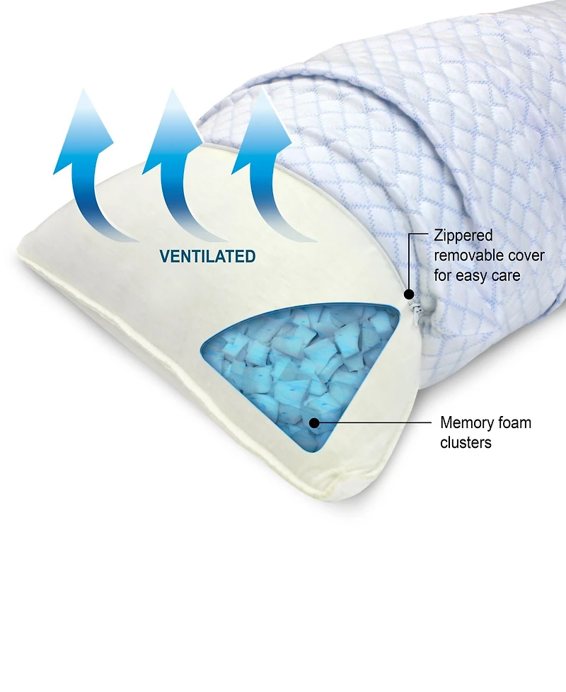 Rio Home Fashions Arctic Sleep Perfect Size Cool Gel Memory Foam Body Pillow