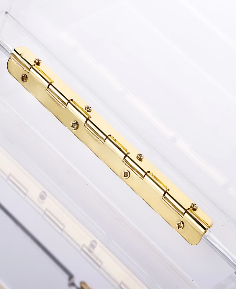 Milanblocks Trendy Transparent Acrylic Clutch