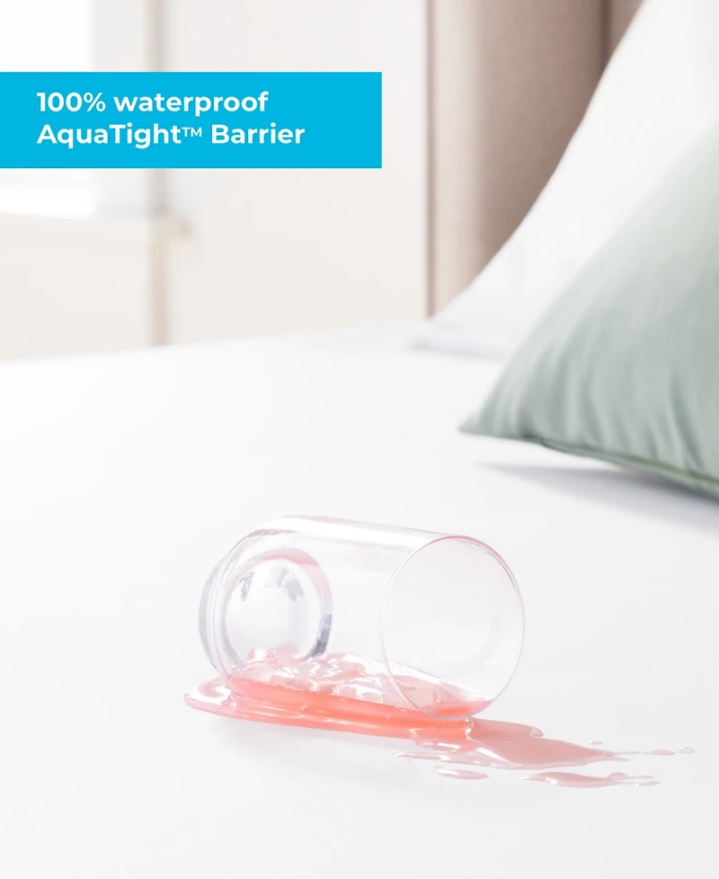 Linenspa Signature Collection ZipTight Encasement Mattress Protector