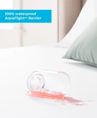 Linenspa Signature Collection ZipTight Encasement Mattress Protector