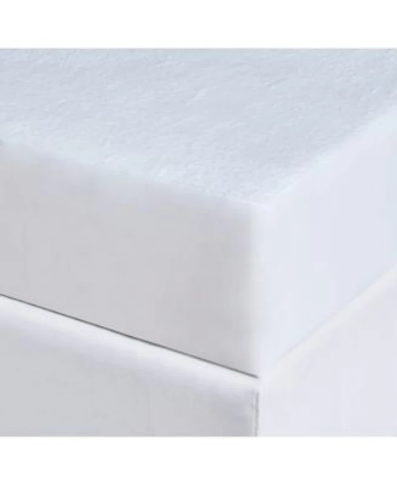 London Fog Premium Waterproof Hypoallergenic Mattress Protectors