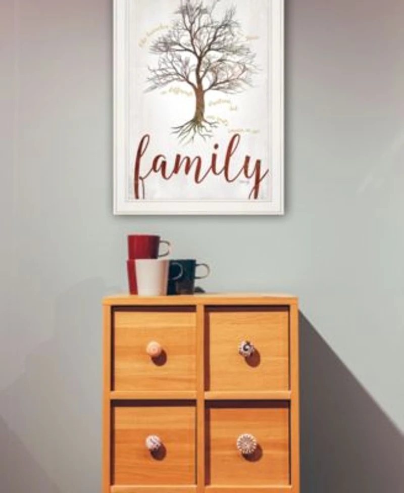 Trendy Decor 4u Family Tree By Marla Rae Ready To Hang Framed Print Collection