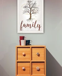Trendy Decor 4u Family Tree By Marla Rae Ready To Hang Framed Print Collection