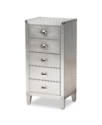 Carel Chest