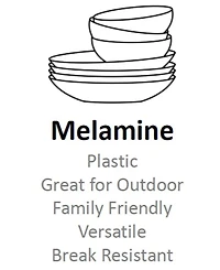 Certified International Talavera 3-Pc. Melamine Hostess Set