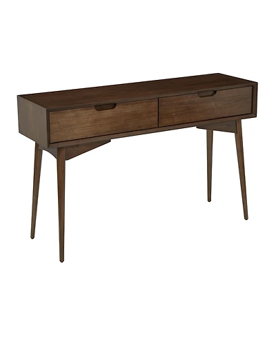 Copenhagen Console