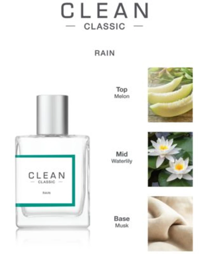 Clean Fragrance Classic Rain Fragrance Collection