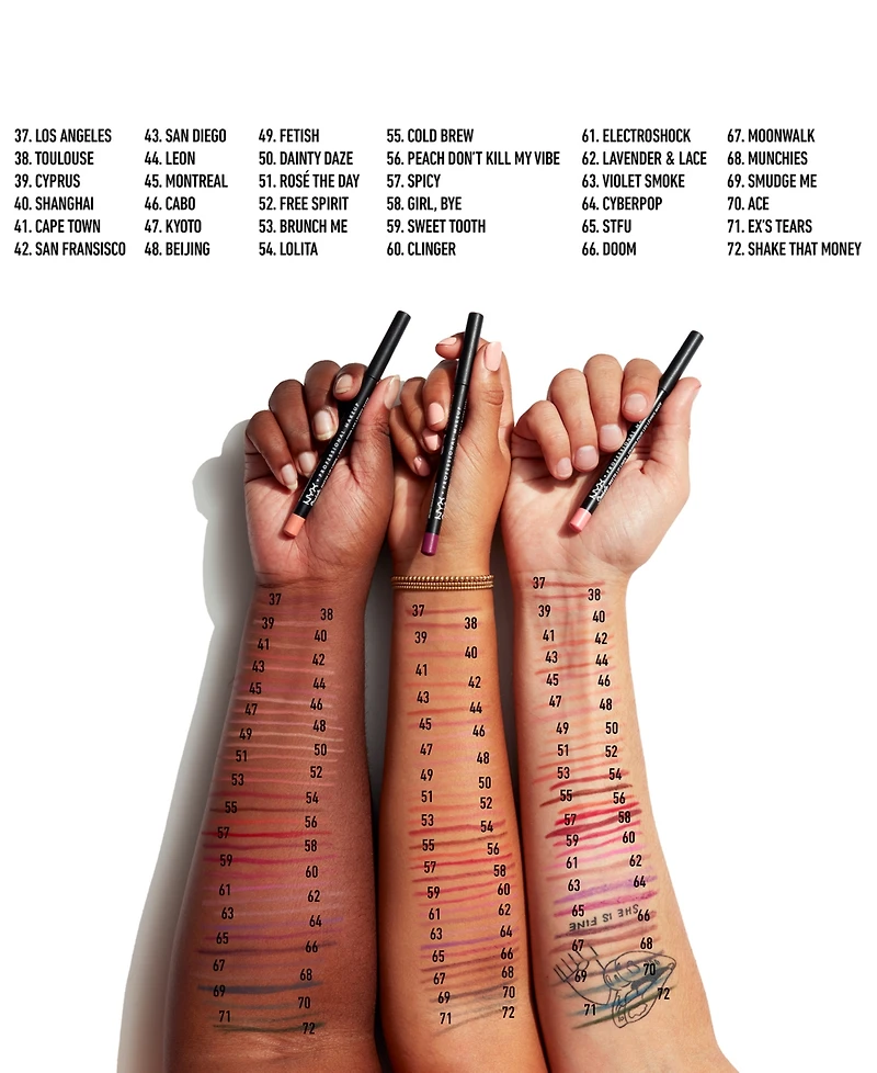 Nyx Professional Makeup Suede Matte Lip Liner
