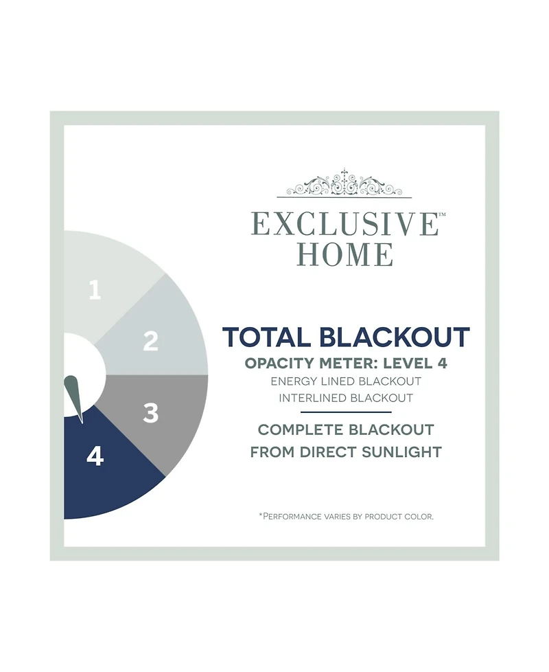 Exclusive Home Curtains Academy Total Blackout Grommet Top Curtain Panel Pair, 52" x 84"