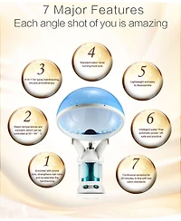 Prospera Facial Hair Steamer
