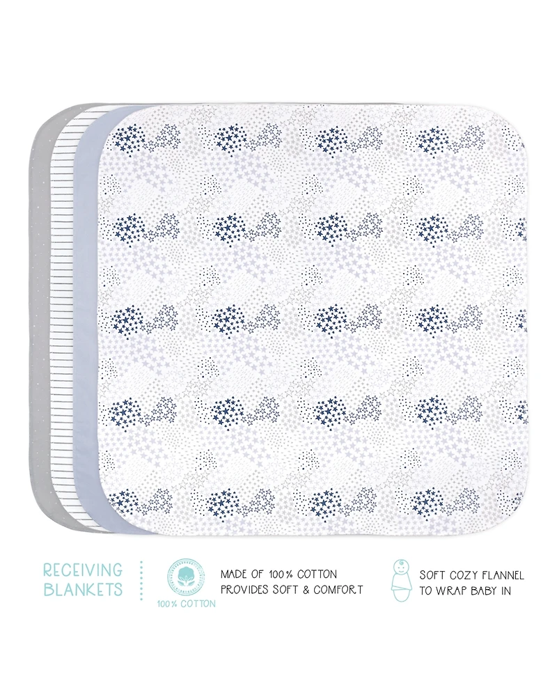 The Peanutshell Baby Boys Newborn Layette Gift Set Girls, Shower Gift Essentials, Blue, Grey
