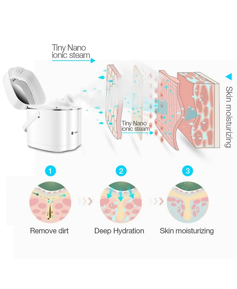 Prospera Hot Mist Nano Facial Steamer