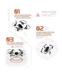 Sharper Image Fly and Drive 7" Drone