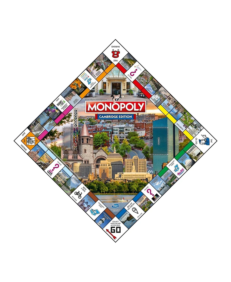 Top Trumps Community Monopoly Cambridge