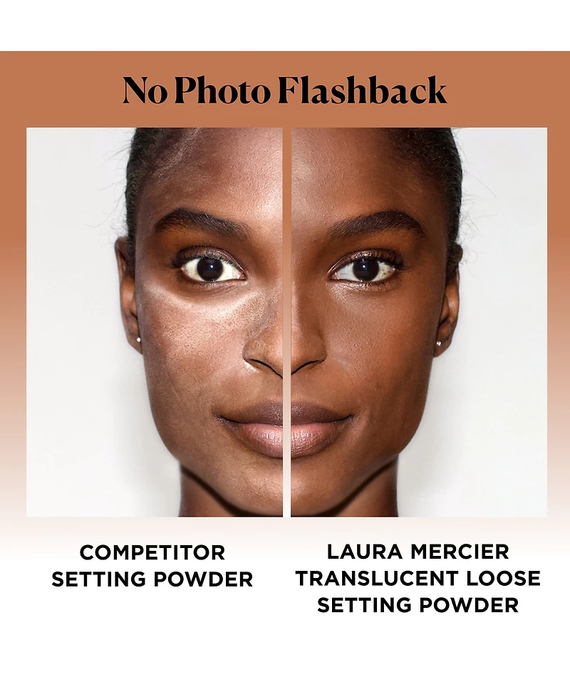 Laura Mercier Mini Translucent Loose Setting Powder, 0.33-oz.