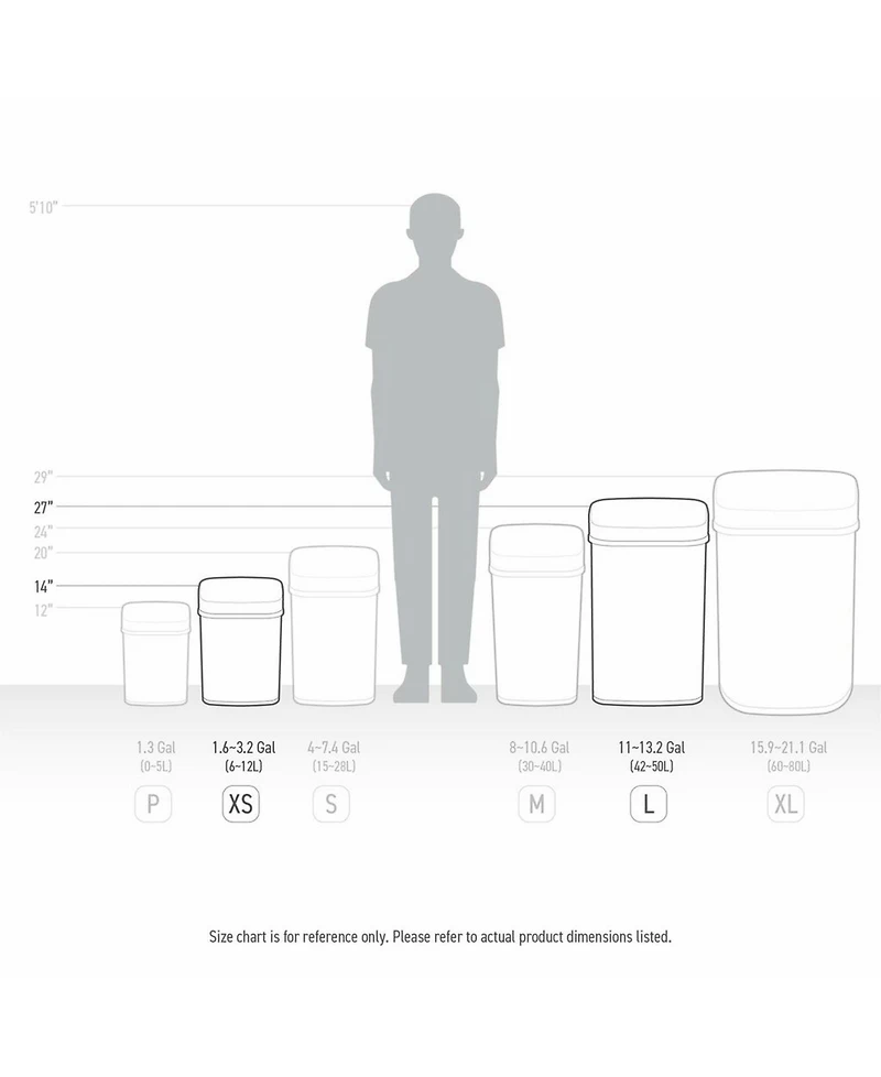 Ninestars Rectangular Motion Sensor Trash Can 13.2 Gallon & 3.2 Gallon