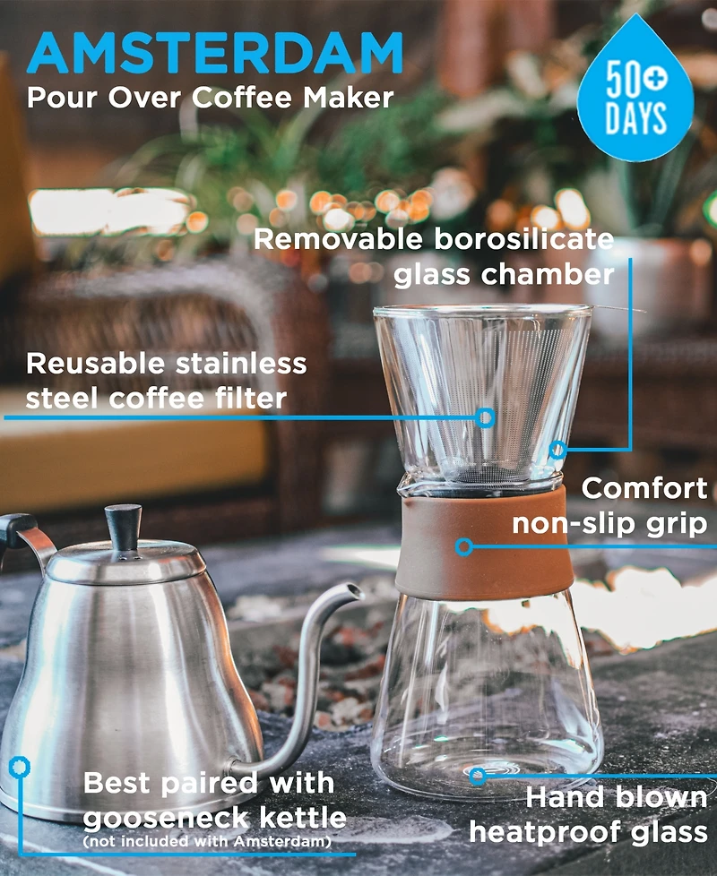 Grosche Amsterdam Pour Over Coffee Maker with Double Layer Permanent Stainless Steel Coffee Filter, 28.7 fl oz Capacity