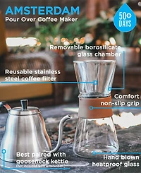 Grosche Amsterdam Pour Over Coffee Maker with Double Layer Permanent Stainless Steel Coffee Filter, 28.7 fl oz Capacity