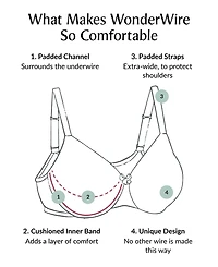 Women's Full Figure Plus Wonderwire Back Close Bra 1240