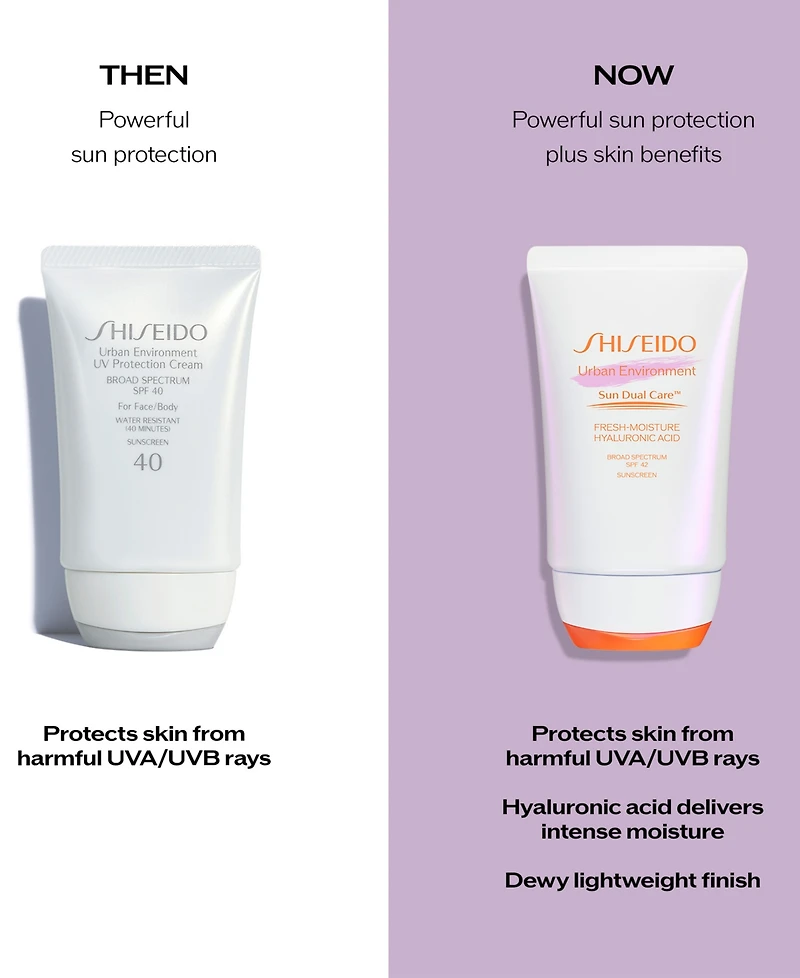 Shiseido Urban Environment Fresh-Moisture Sunscreen Spf 42, 1.8 oz.