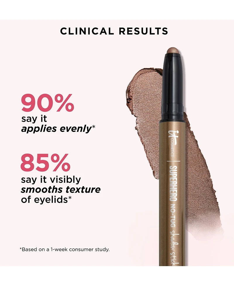 It Cosmetics Superhero No-Tug Shadow Stick