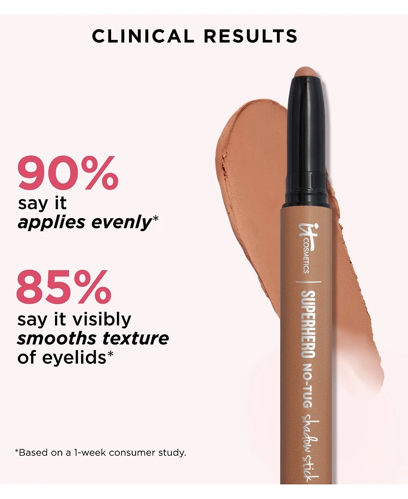 It Cosmetics Superhero No-Tug Shadow Stick