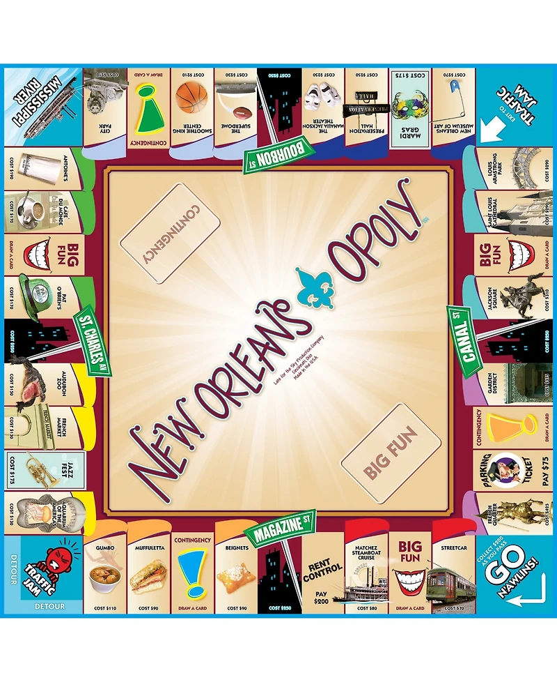 New Orleans-Opoly Board Game