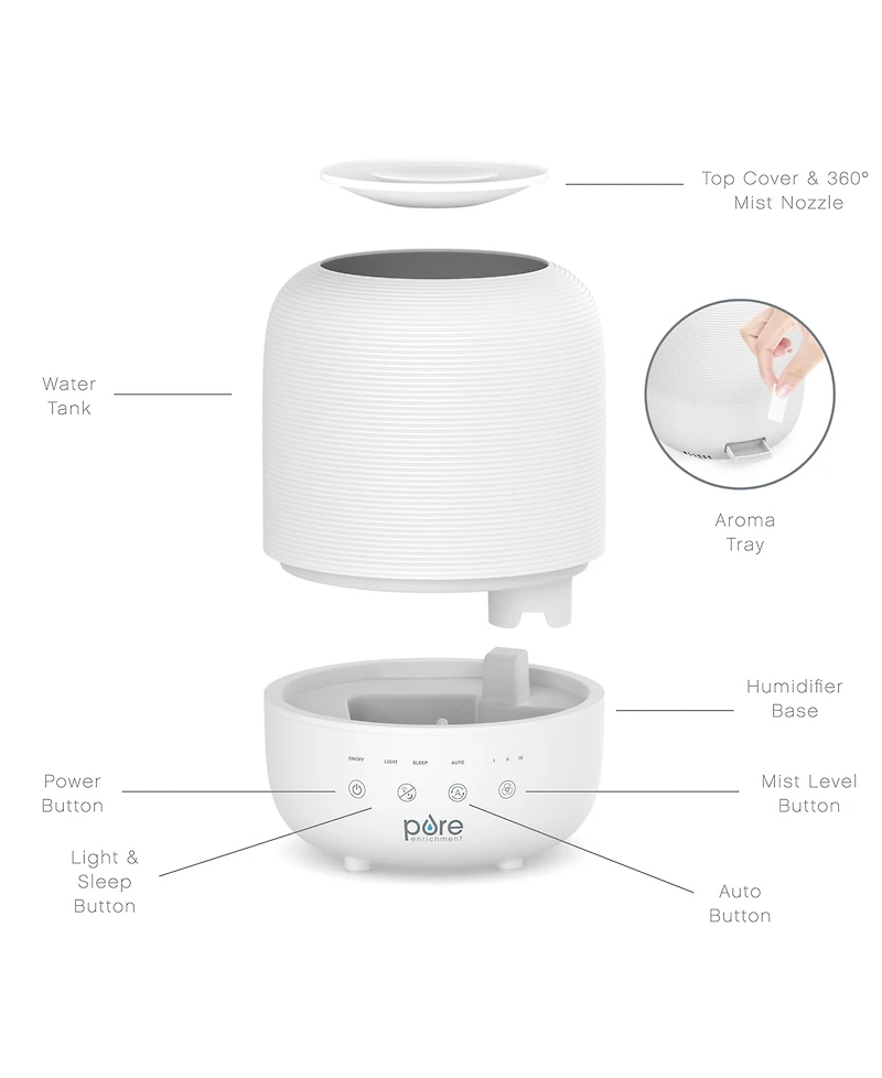 Pure Enrichment Hume Sense Top-Fill Humidifier