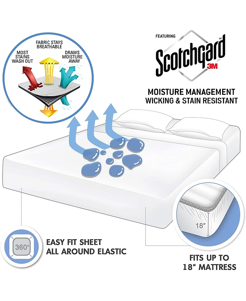 Madison Park 3M-Microcell Solid 4-Pc. Sheet Set, California King