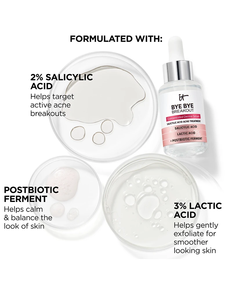 It Cosmetics Bye Bye Breakout Serum
