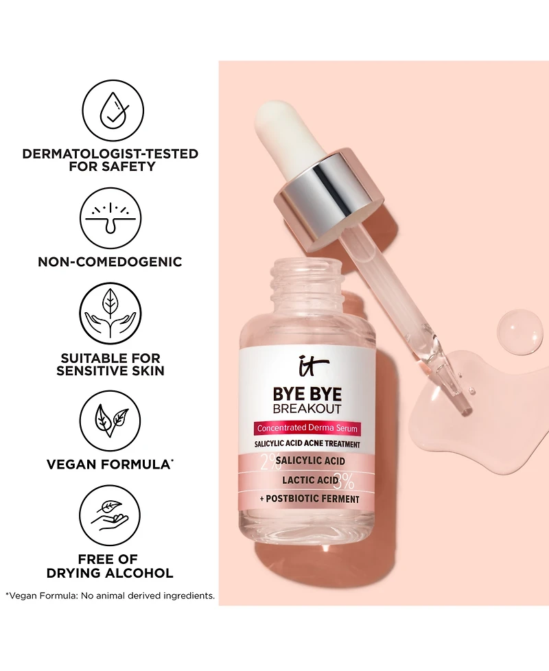 It Cosmetics Bye Bye Breakout Serum
