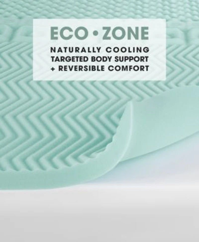 Dream Serenity 1.5 Memory Foam Mattress Topper