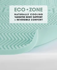 Dream Serenity 1.5 Memory Foam Mattress Topper