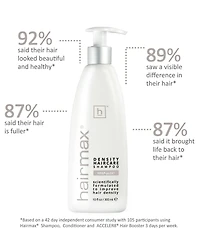 Hairmax Density Haircare Shampoo, 10 fl. oz.