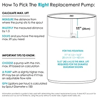 Indoor/Outdoor Small Fountain or Aquarium Pump with Led Light Ring and Transformer - 40 Gph - 12 Volts