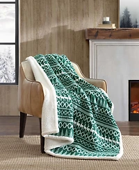 Eddie Bauer Faux Shearling Reversible Throw