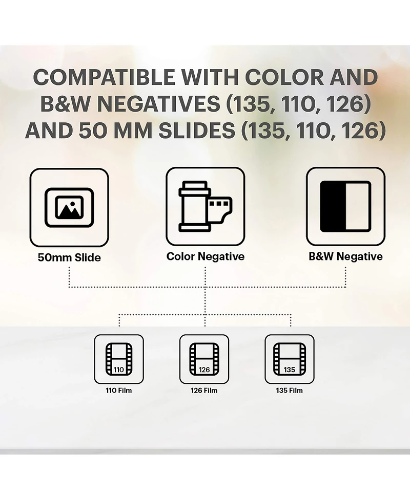 Kodak Slide N Scan Digital Film Photo Scanner & Slide Portable Scanner