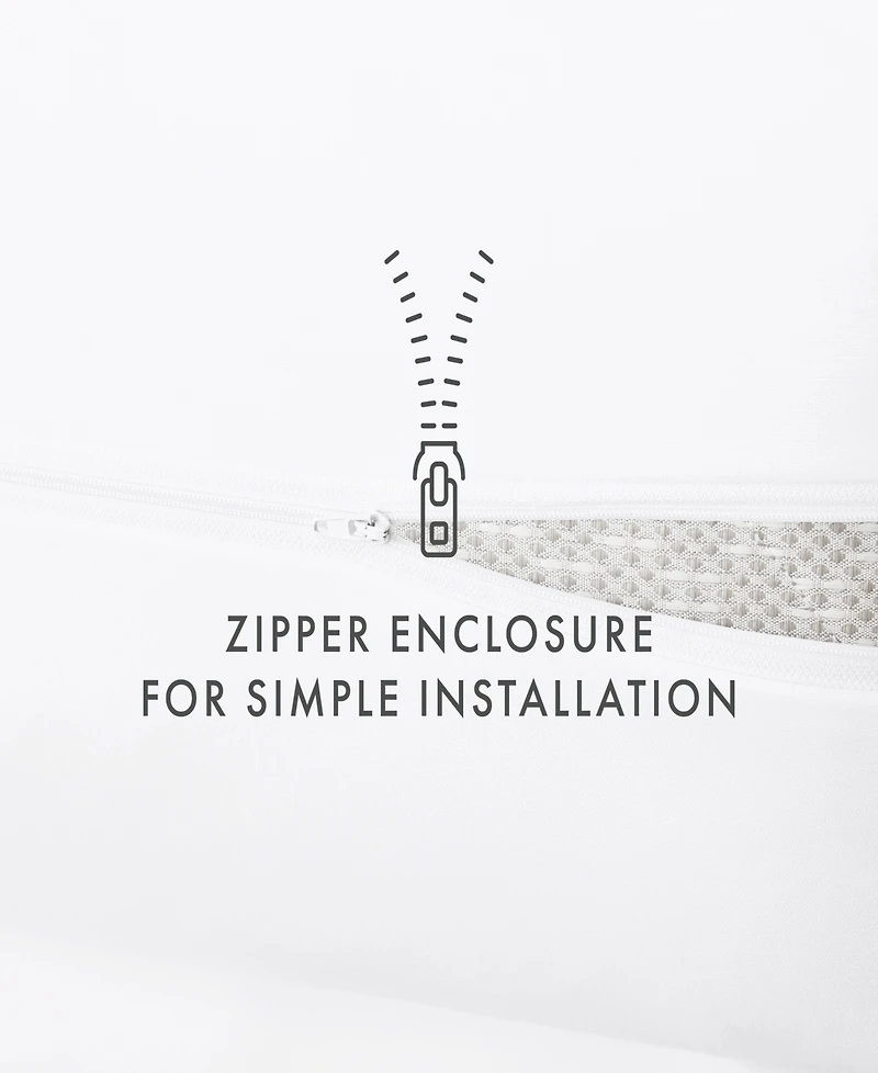 ienjoy Home Bed Bug And Spill Proof Zippered Mattress Protector