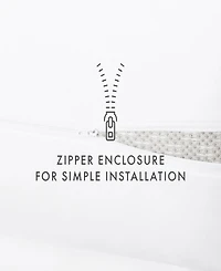 ienjoy Home Bed Bug And Spill Proof Zippered Mattress Protector