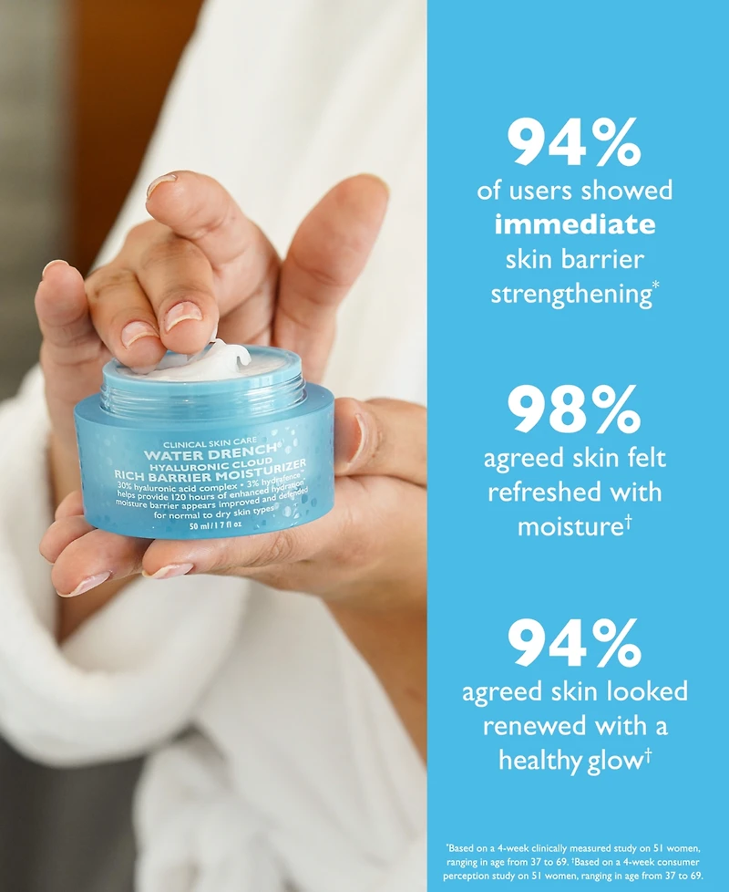 Peter Thomas Roth Water Drench Hyaluronic Cloud Rich Barrier Moisturizer, 1.7oz