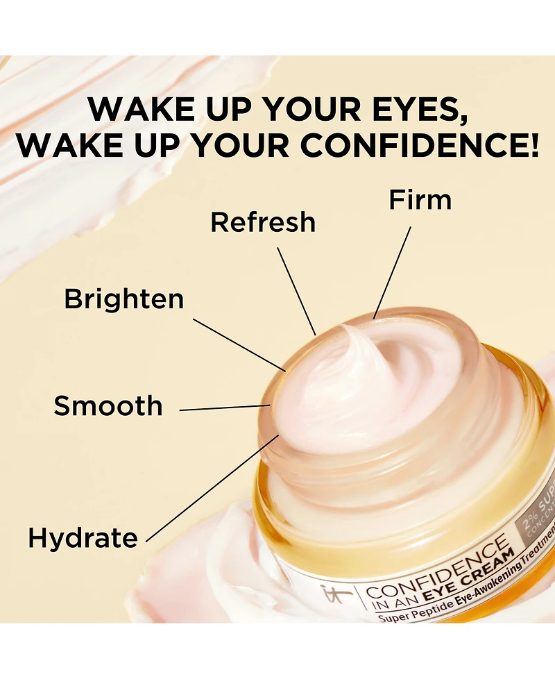 It Cosmetics Confidence In An Eye Cream, Full Size